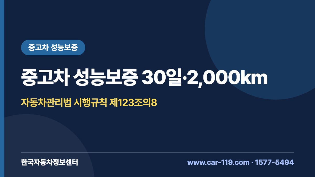 중고차 성능·상태점검 보증범위 30일·2천km, 먼저 도래한 쪽 적용 기준 해설