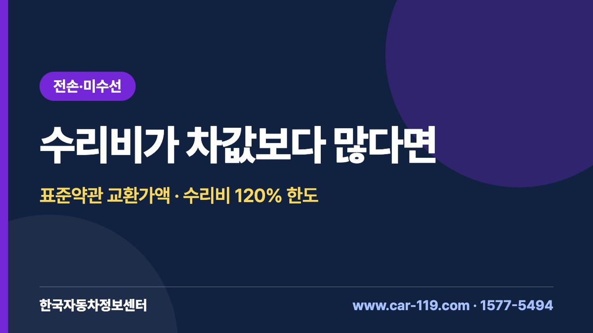 전손 기준과 교환가액, 수리비 120% 한도까지 자동차보험 표준약관 해설