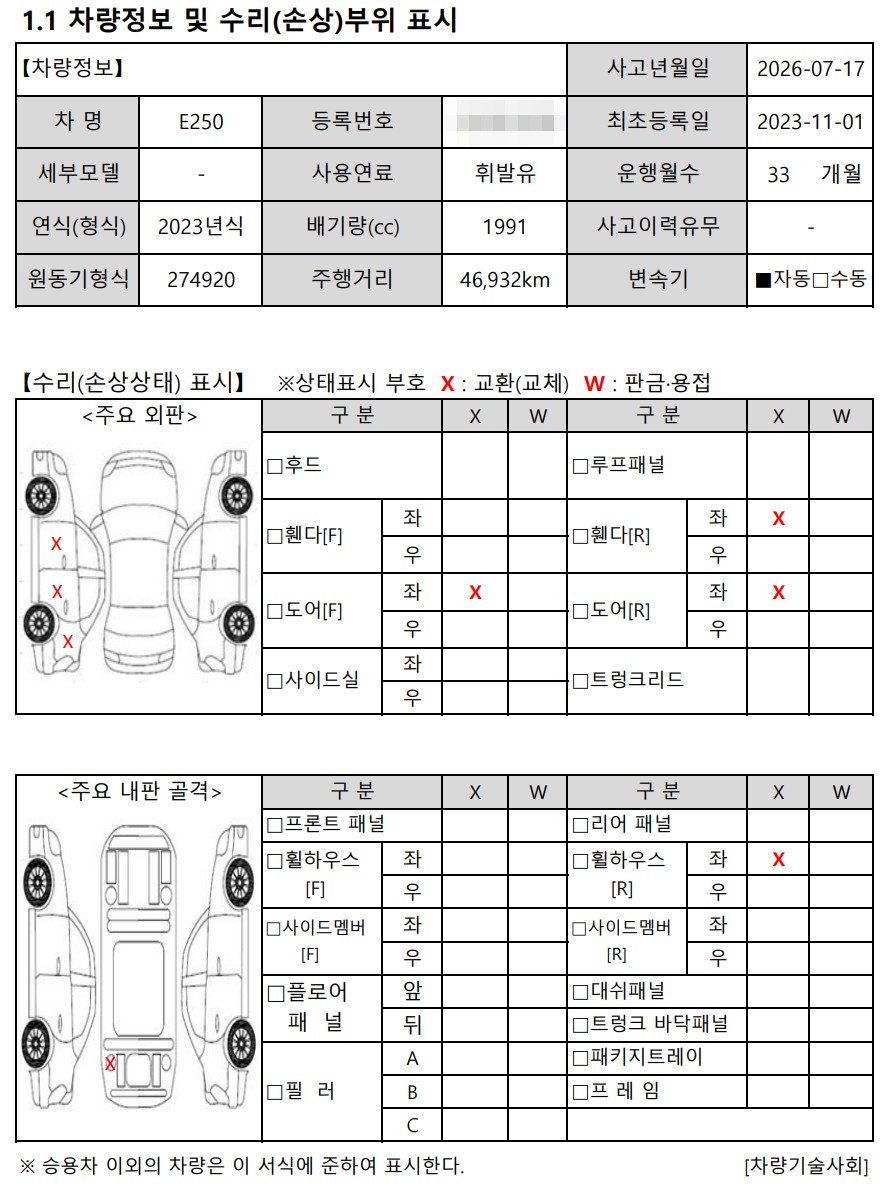 벤츠 E250 격락손해 평가서 수리 손상 부위 표시