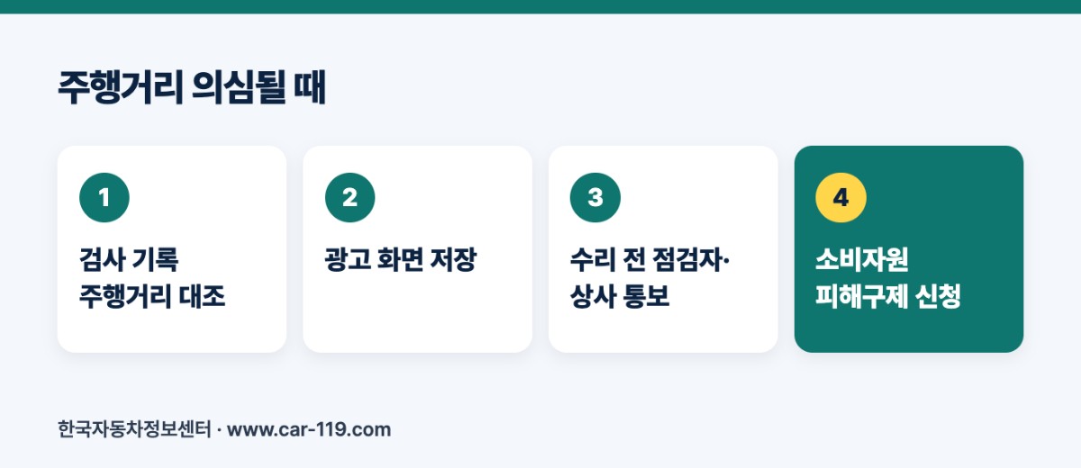 주행거리 의심될 때