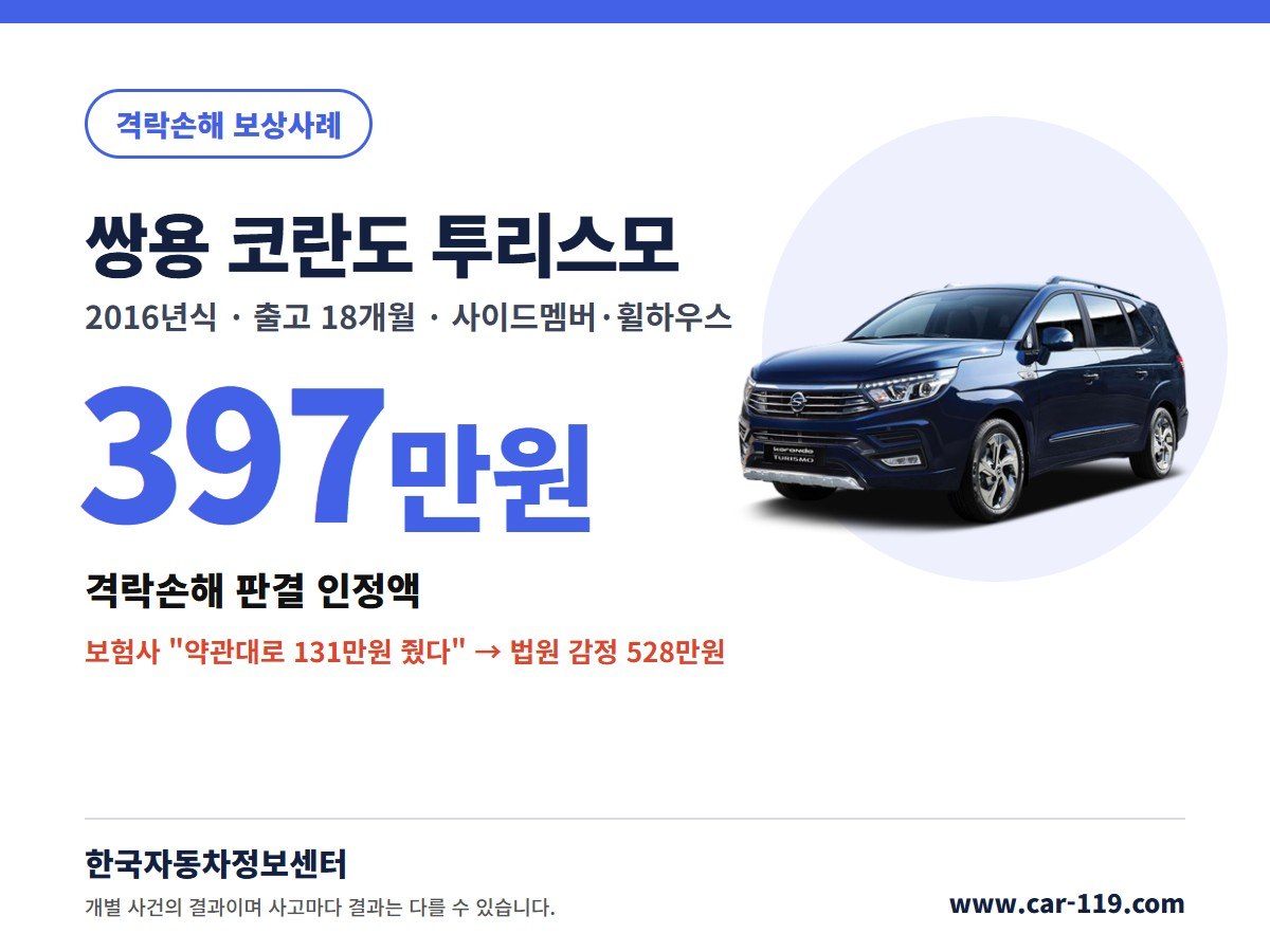 2016년식 쌍용 코란도 투리스모 격락손해 보상사례 397만원