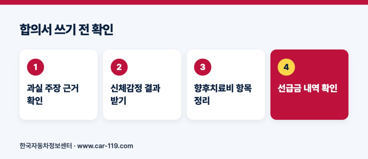 합의서 쓰기 전 확인