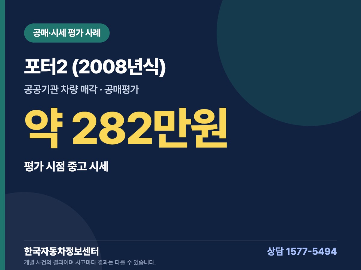 포터2 (2008년식) 공매·시세 평가 사례 약 282만원