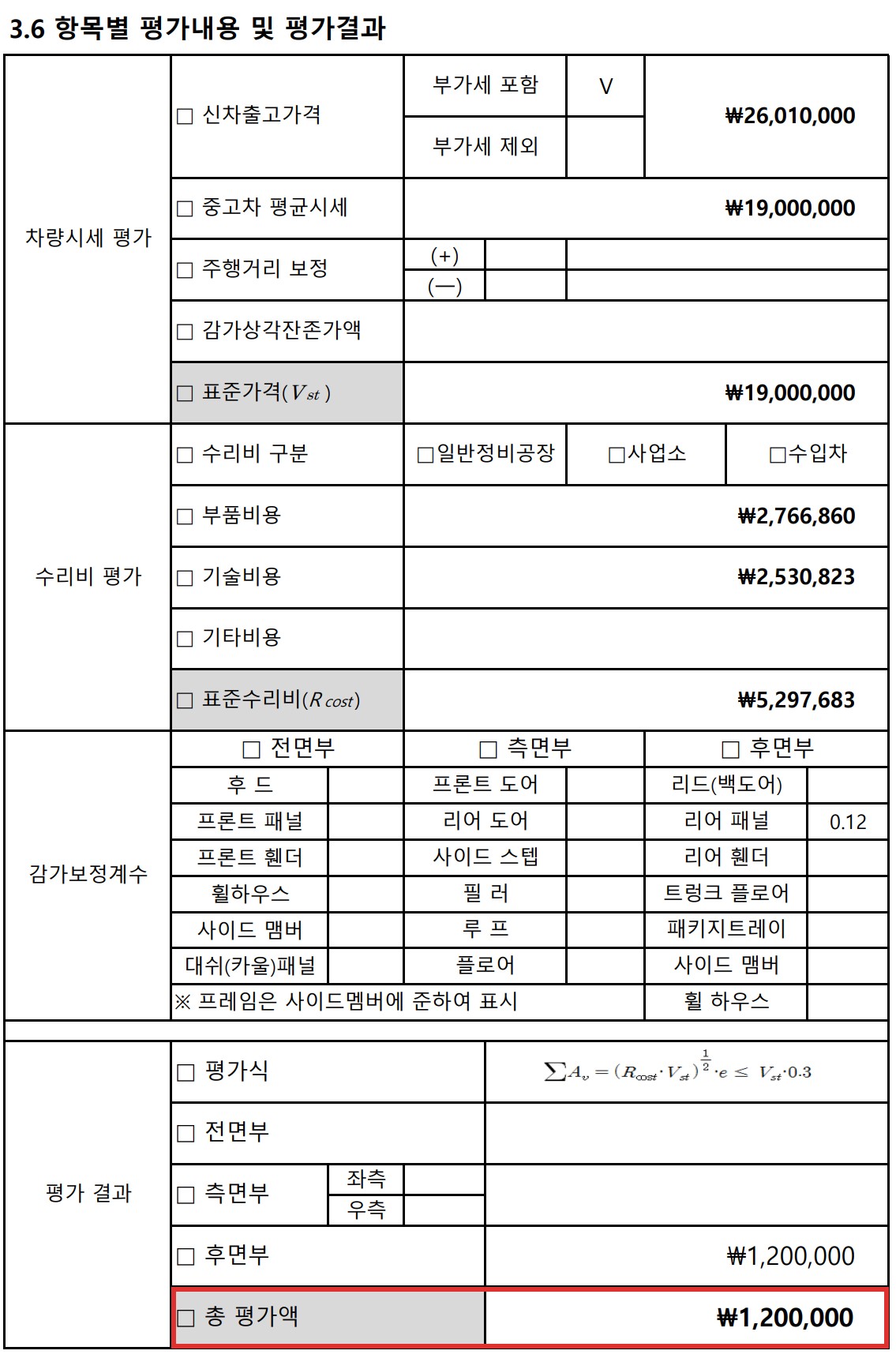 스포티지 격락손해 평가서 항목별 평가 결과 120만원
