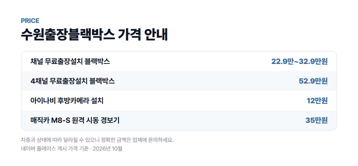 수원출장블랙박스 가격표