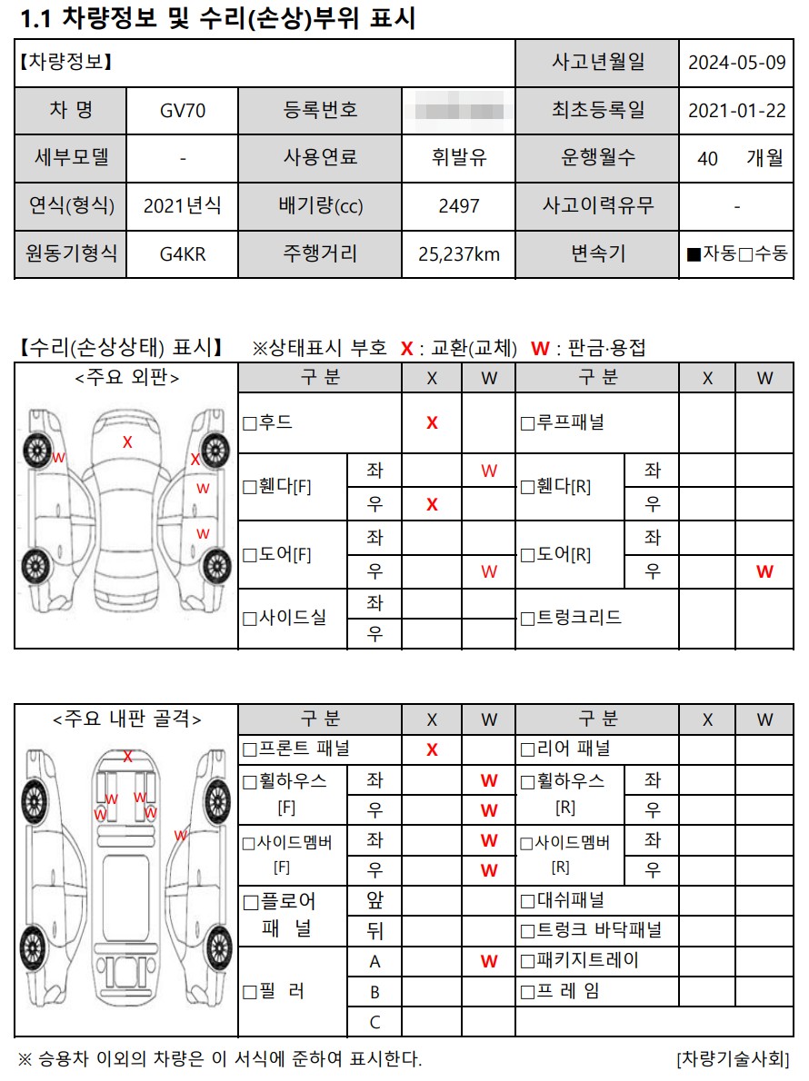 GV70 격락손해 평가서 수리 손상 부위 표시