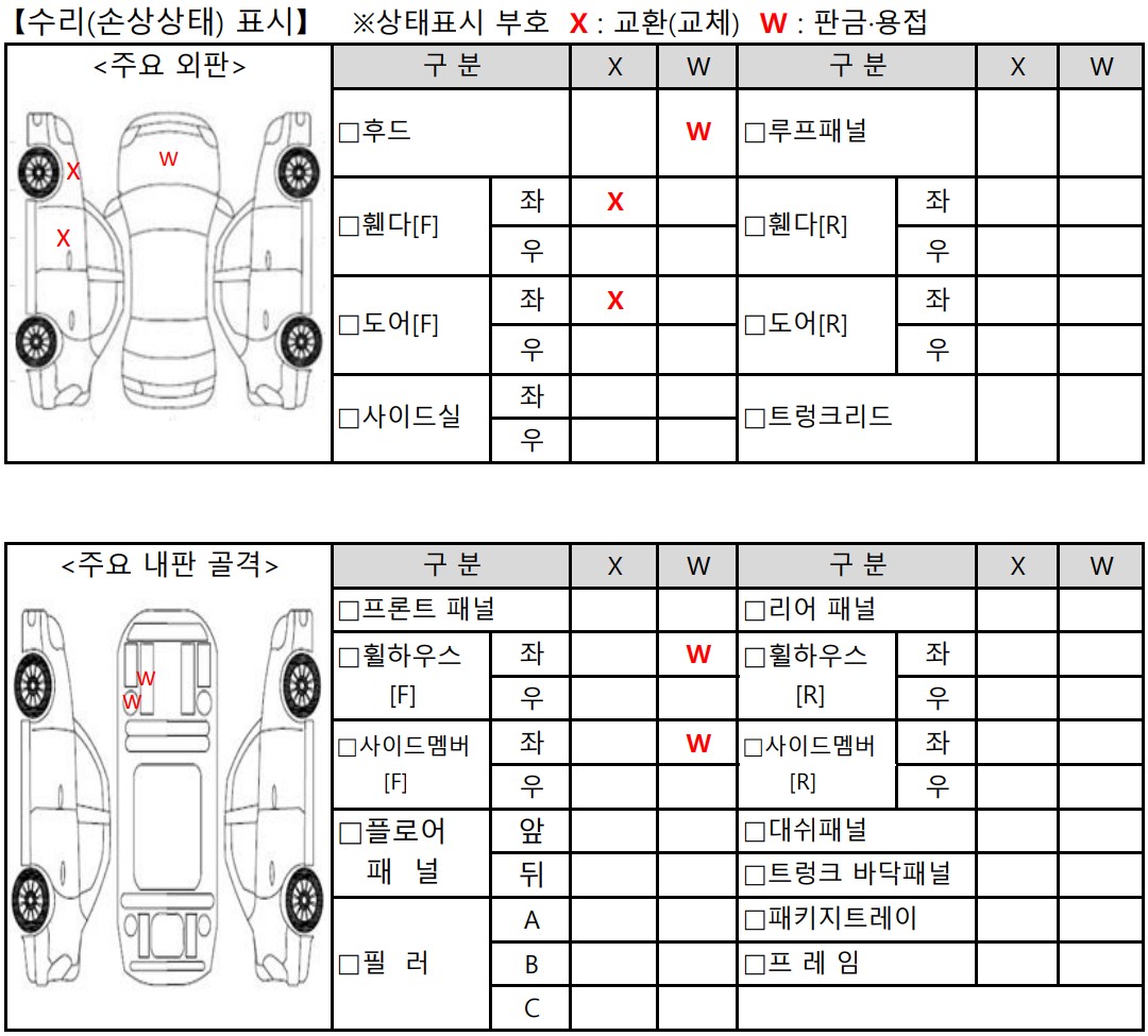 G70 격락손해 평가서 수리 손상 부위 표시