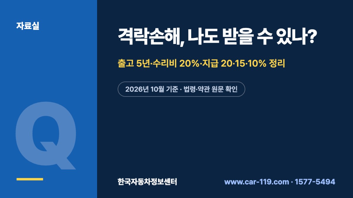 격락손해, 나도 받을 수 있나?