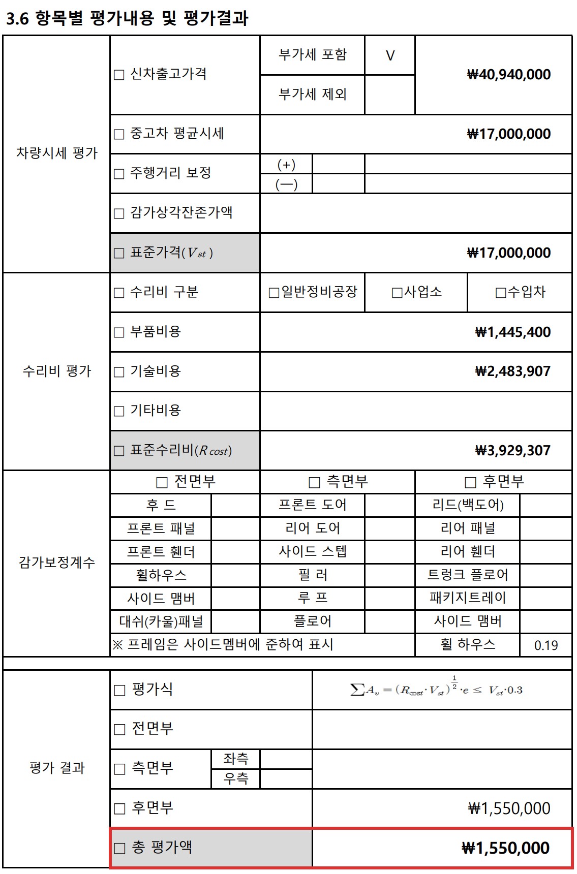 G70 격락손해 평가서 항목별 평가 결과 155만원