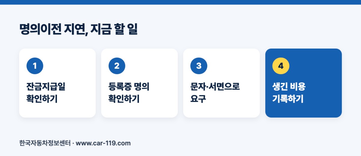 명의이전 지연, 지금 할 일