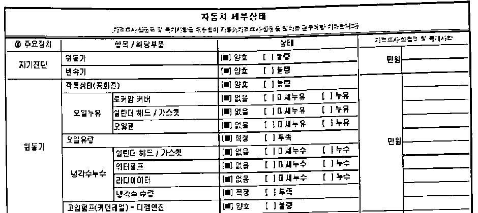 성능점검기록부 세부상태 로커암 커버 오일누유 라디에이터 냉각수누수 없음 표기