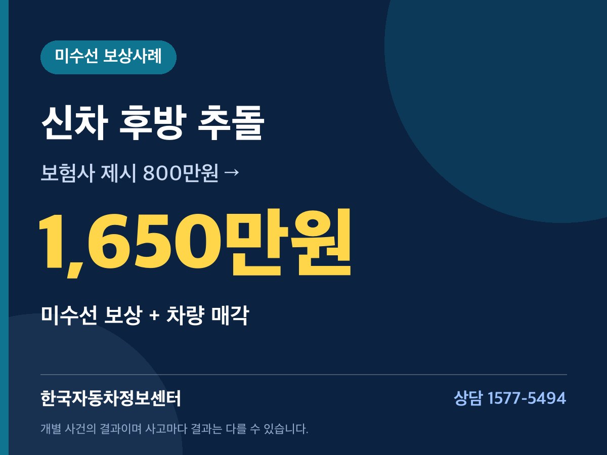 신차 후방 추돌 1,650만원