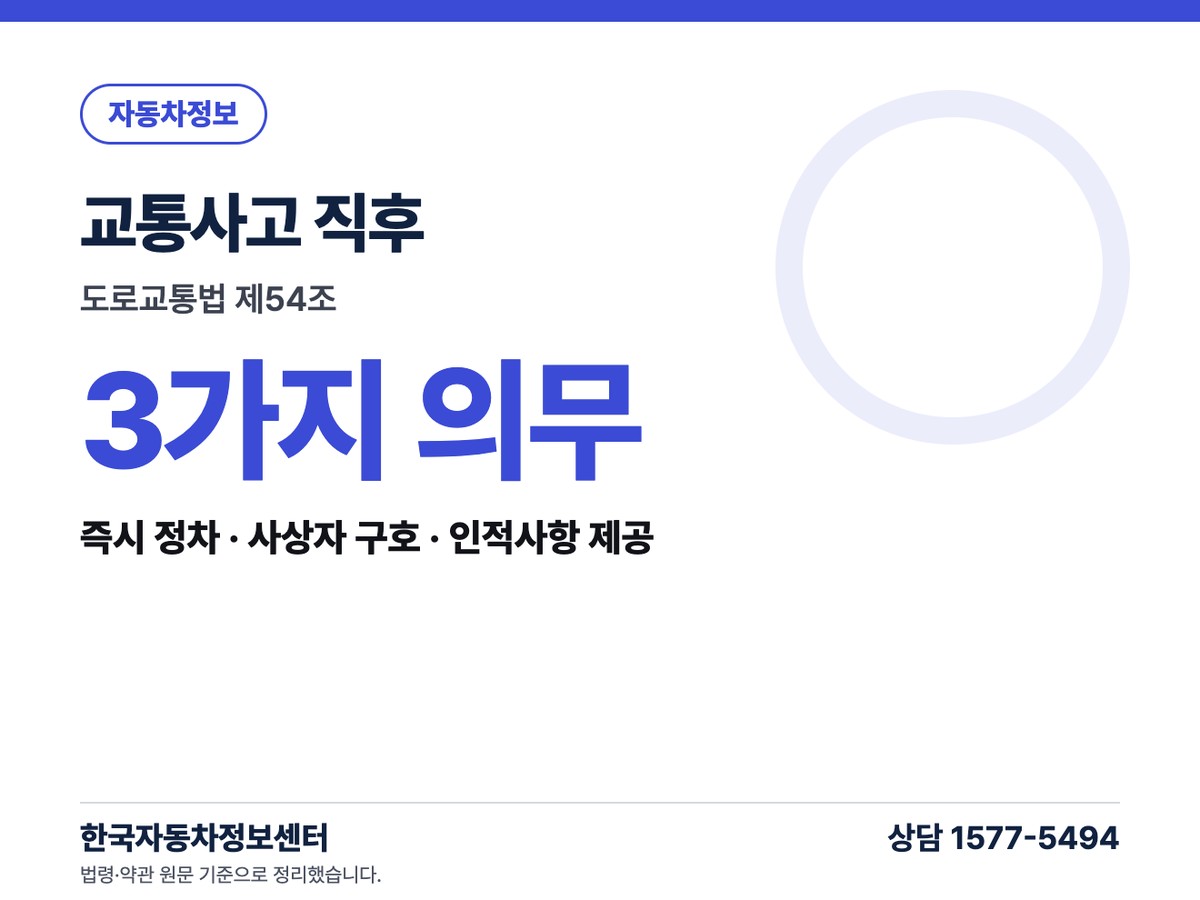 교통사고 직후 3가지 의무
