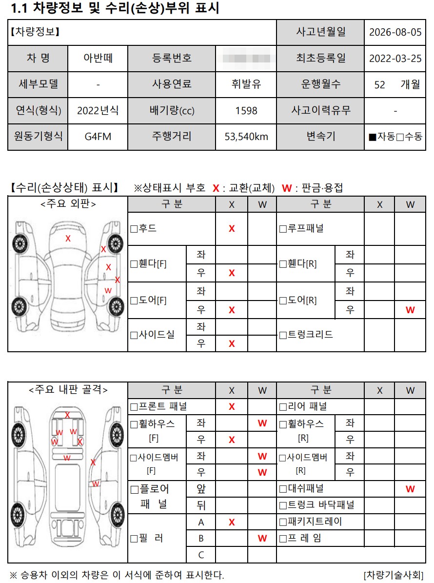 아반떼 CN7 격락손해 평가서 수리 손상 부위 표시