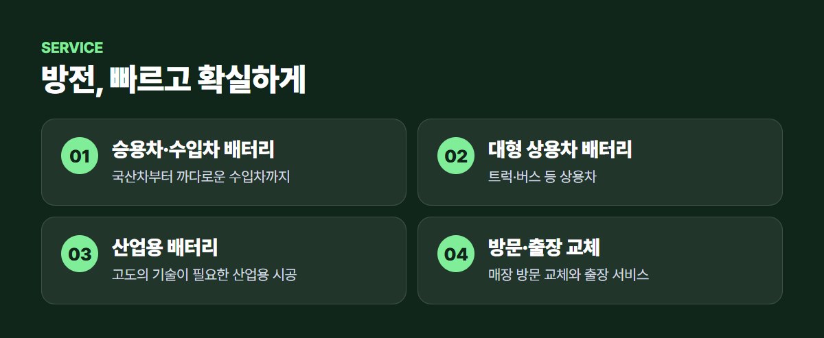 수원밧데리아울렛 주요 서비스
