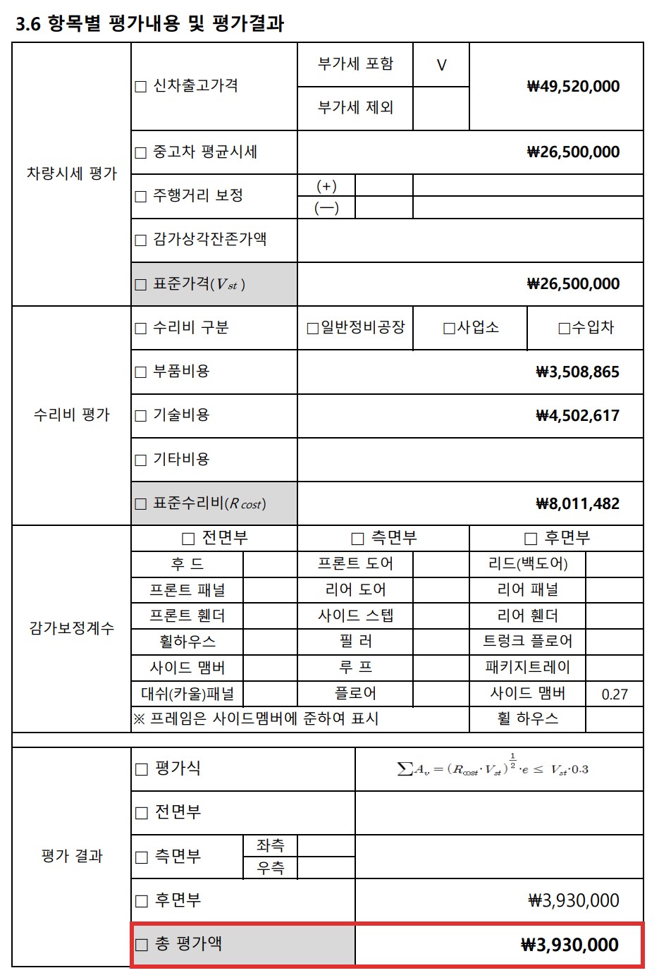 K8 하이브리드 격락손해 평가서 항목별 평가 결과 393만원