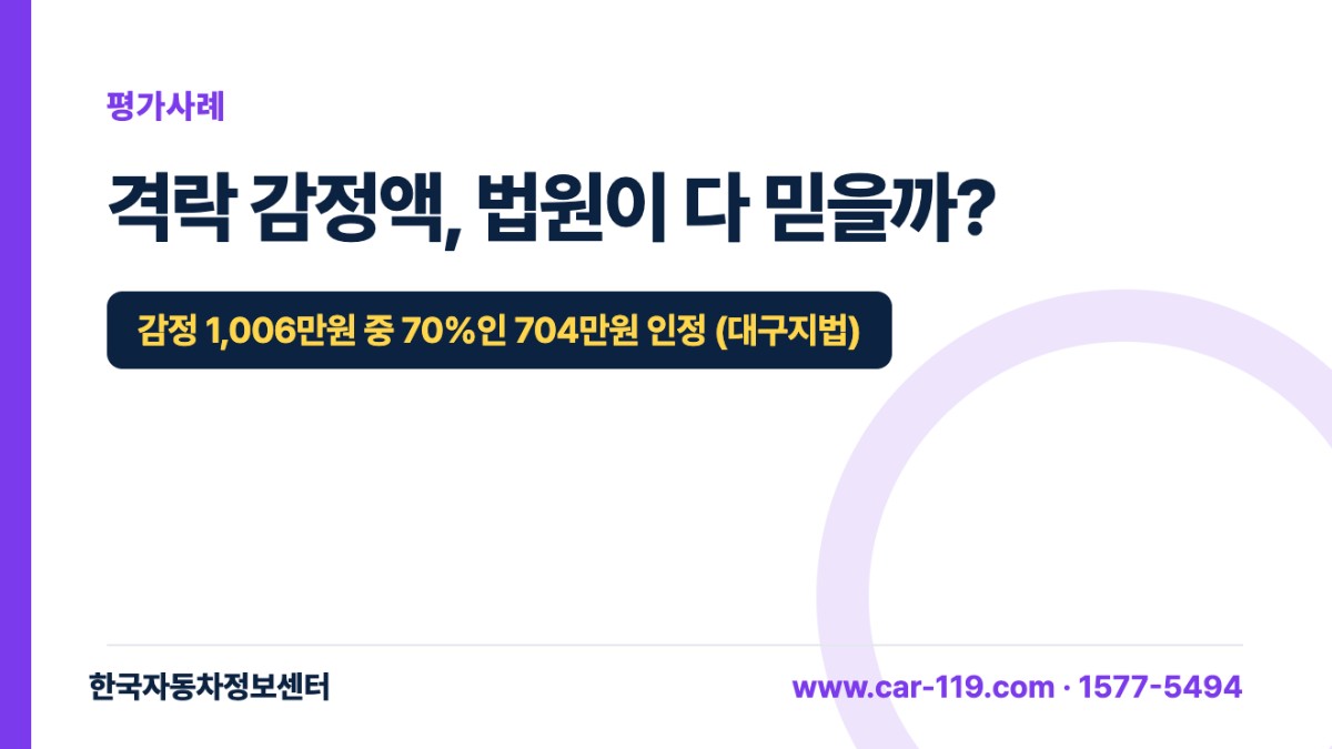 격락 감정액, 법원이 다 믿을까?