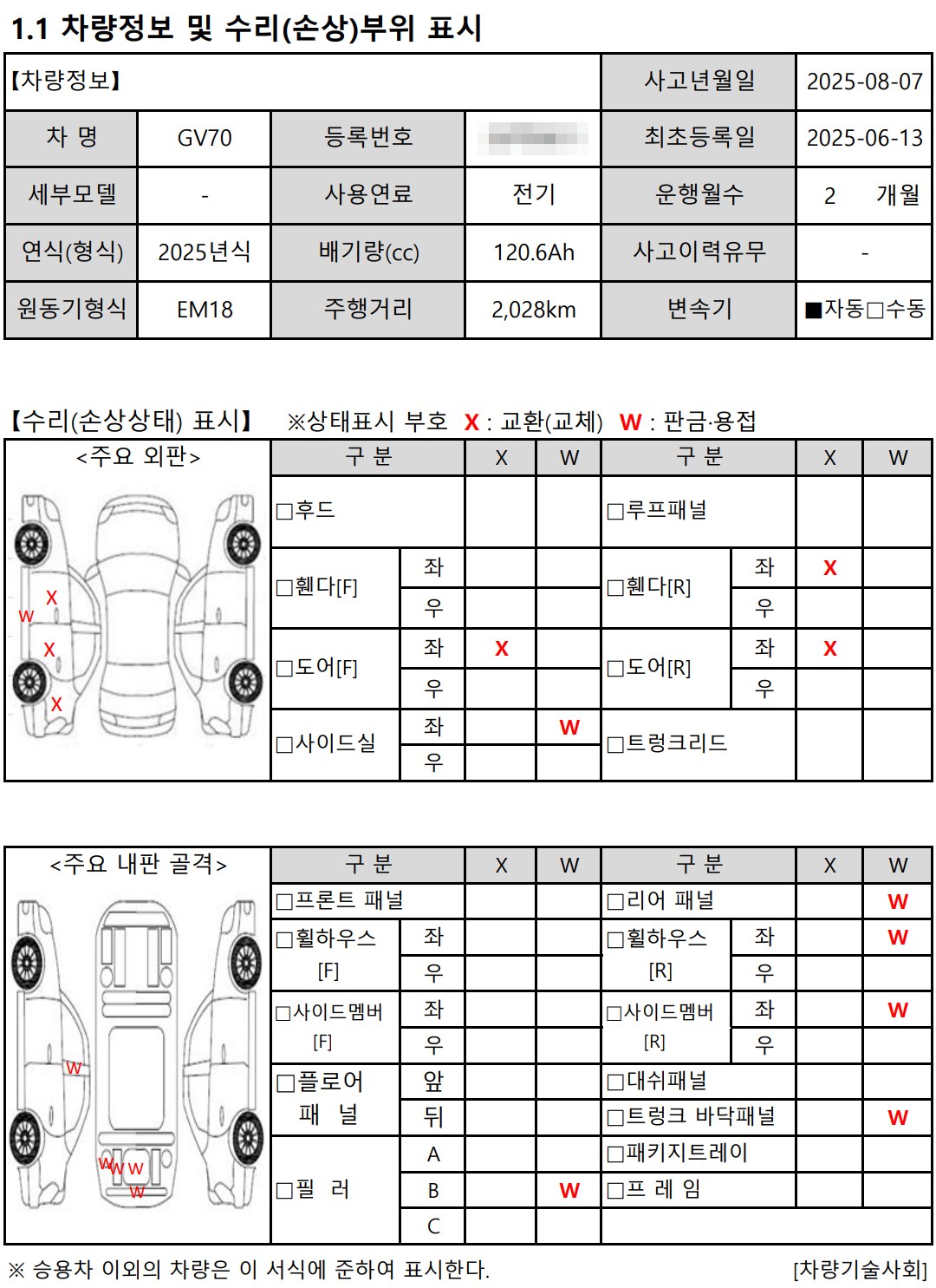 GV70 격락손해 평가서 수리 손상 부위 표시