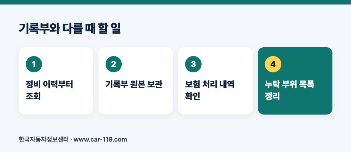 기록부와 다를 때 할 일