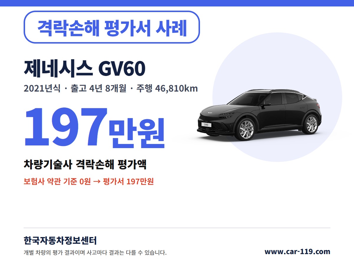 2021년식 제네시스 GV60 격락손해 평가서 사례 197만원