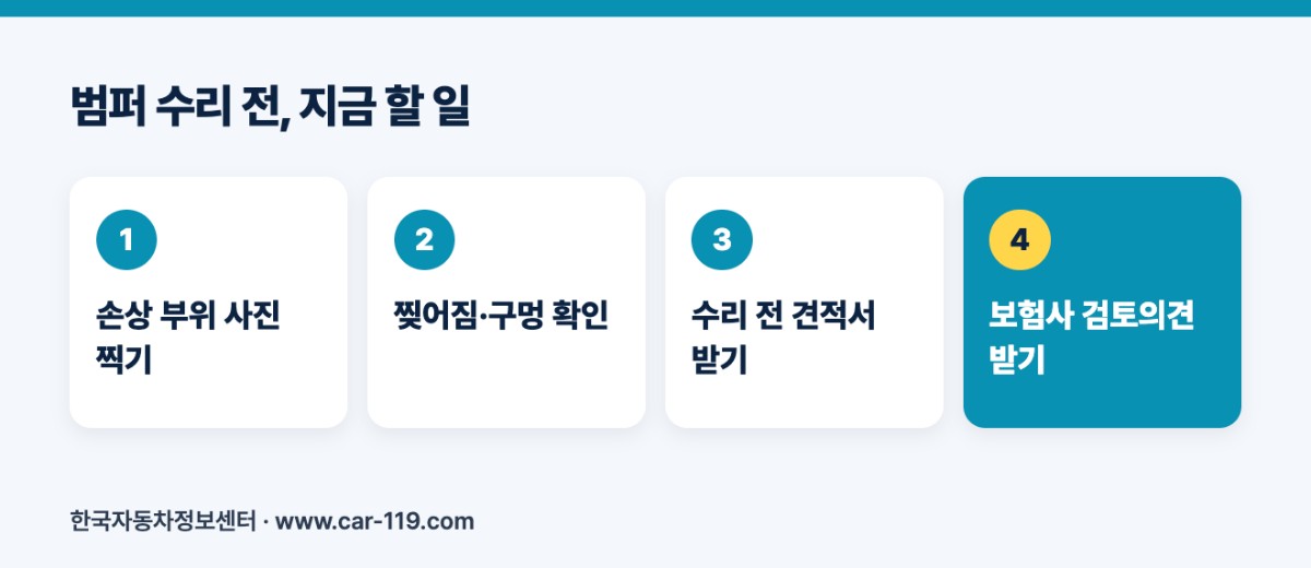 범퍼 수리 전, 지금 할 일