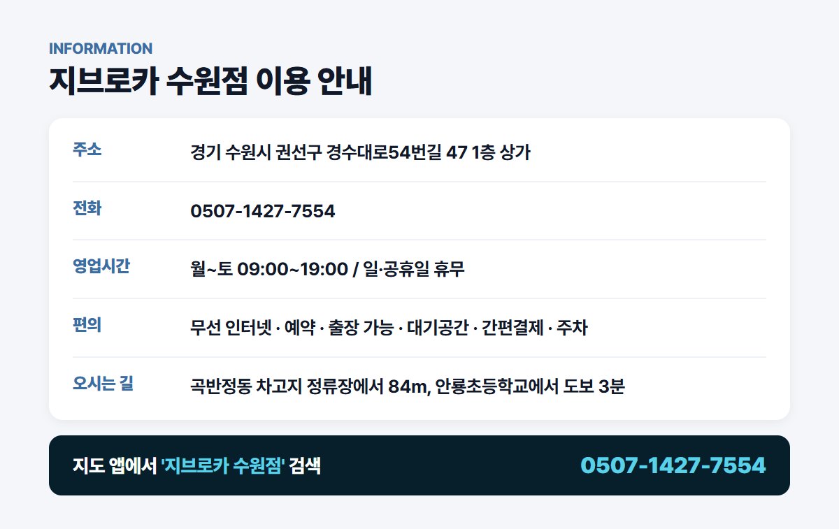 지브로카 수원점 위치 영업시간 연락처