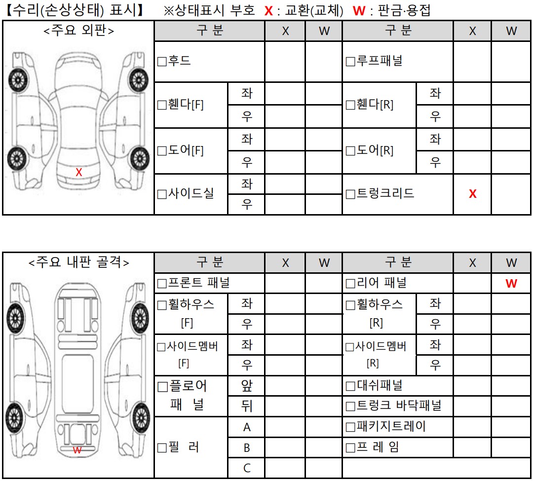 GV60 격락손해 평가서 수리 손상 부위 표시