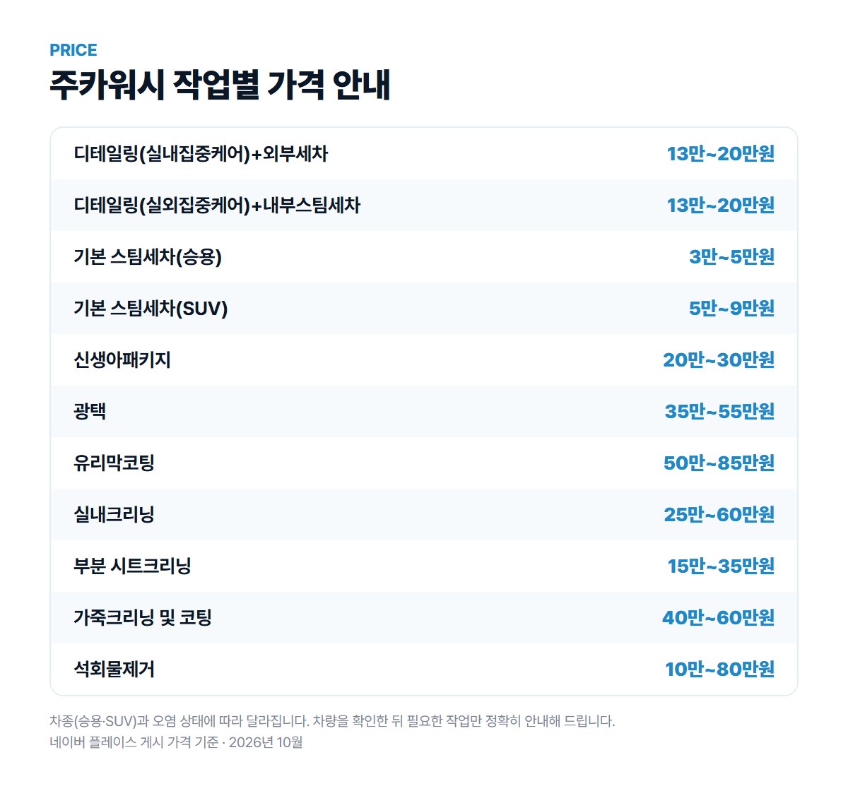 주카워시 작업별 가격표