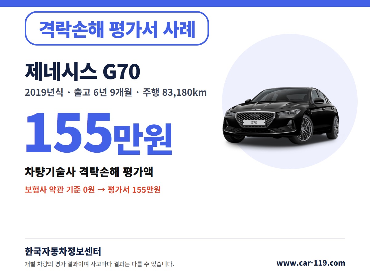 2019년식 제네시스 G70 격락손해 평가서 사례 155만원