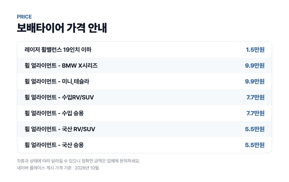 보배타이어 가격표