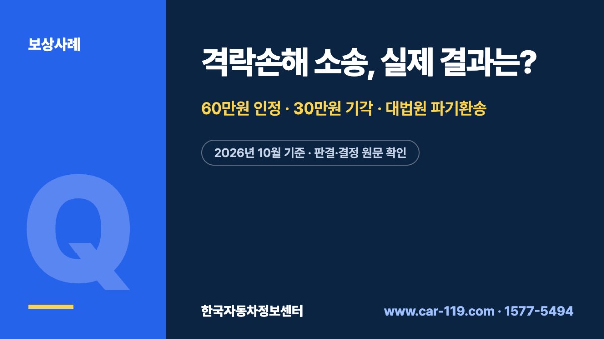 격락손해 소송, 실제 결과는?