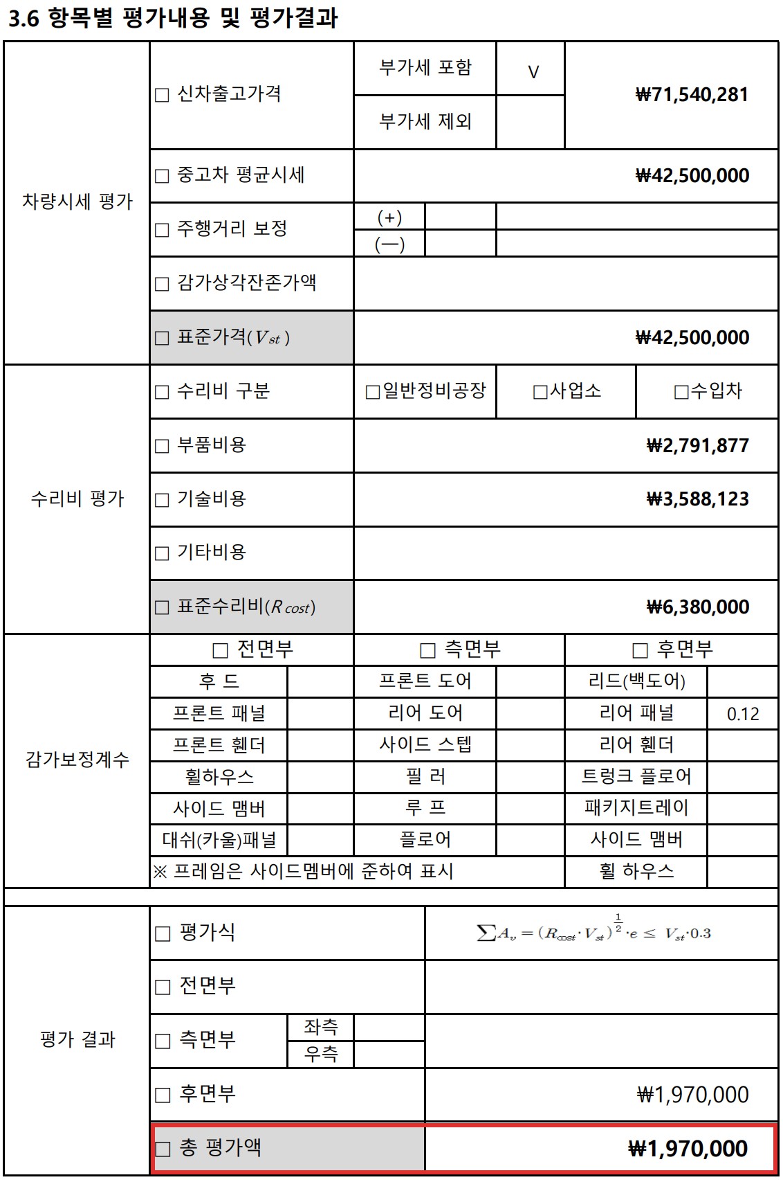 GV60 격락손해 평가서 평가 결과 197만원