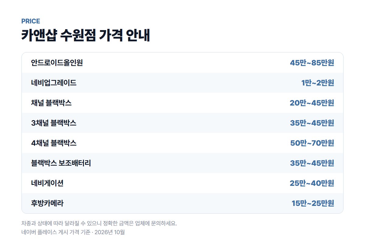 카앤샵 수원점 가격표