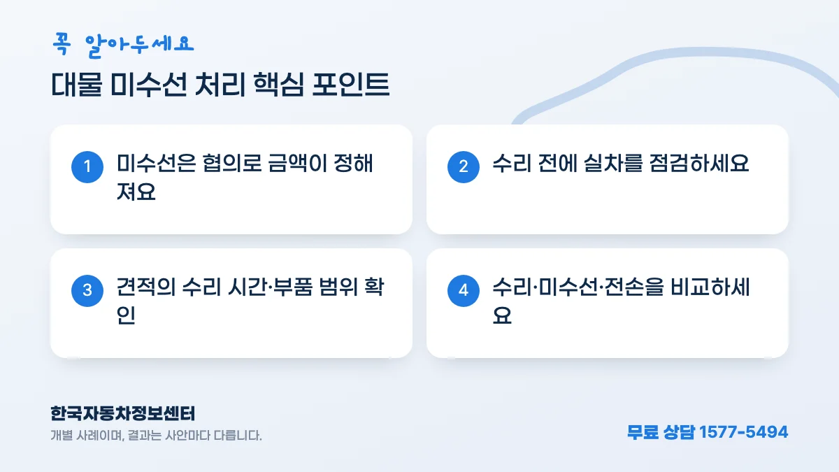 대물 미수선 처리 핵심 포인트: 미수선은 협의로 금액이 정해져요, 수리 전에 실차를 점검하세요, 견적의 수리 시간·부품 범위 확인, 수리·미수선·전손을 비교하세요