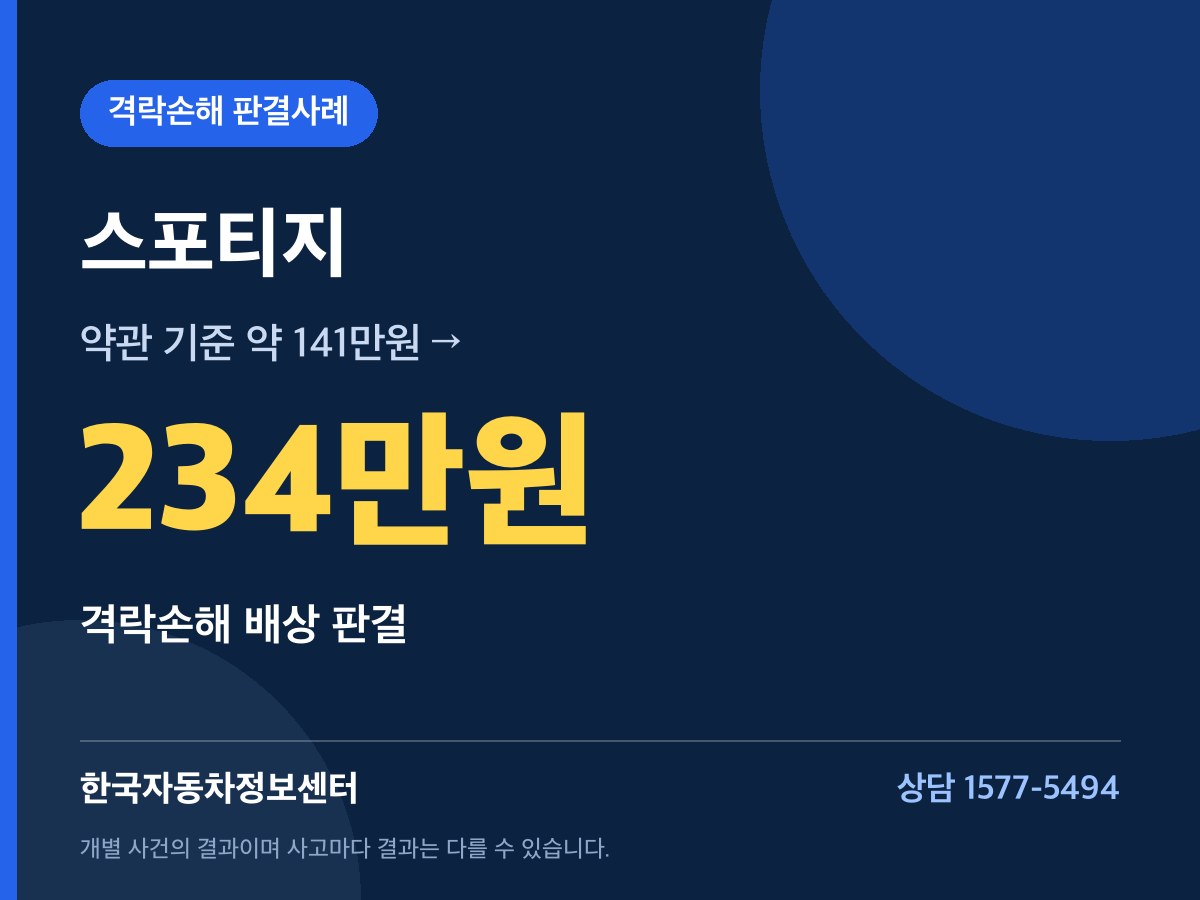 스포티지 234만원