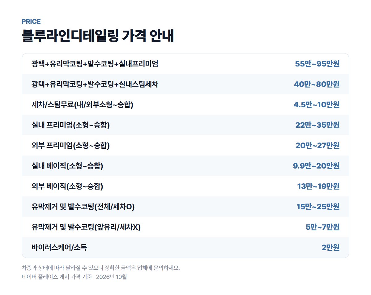 블루라인디테일링 가격표