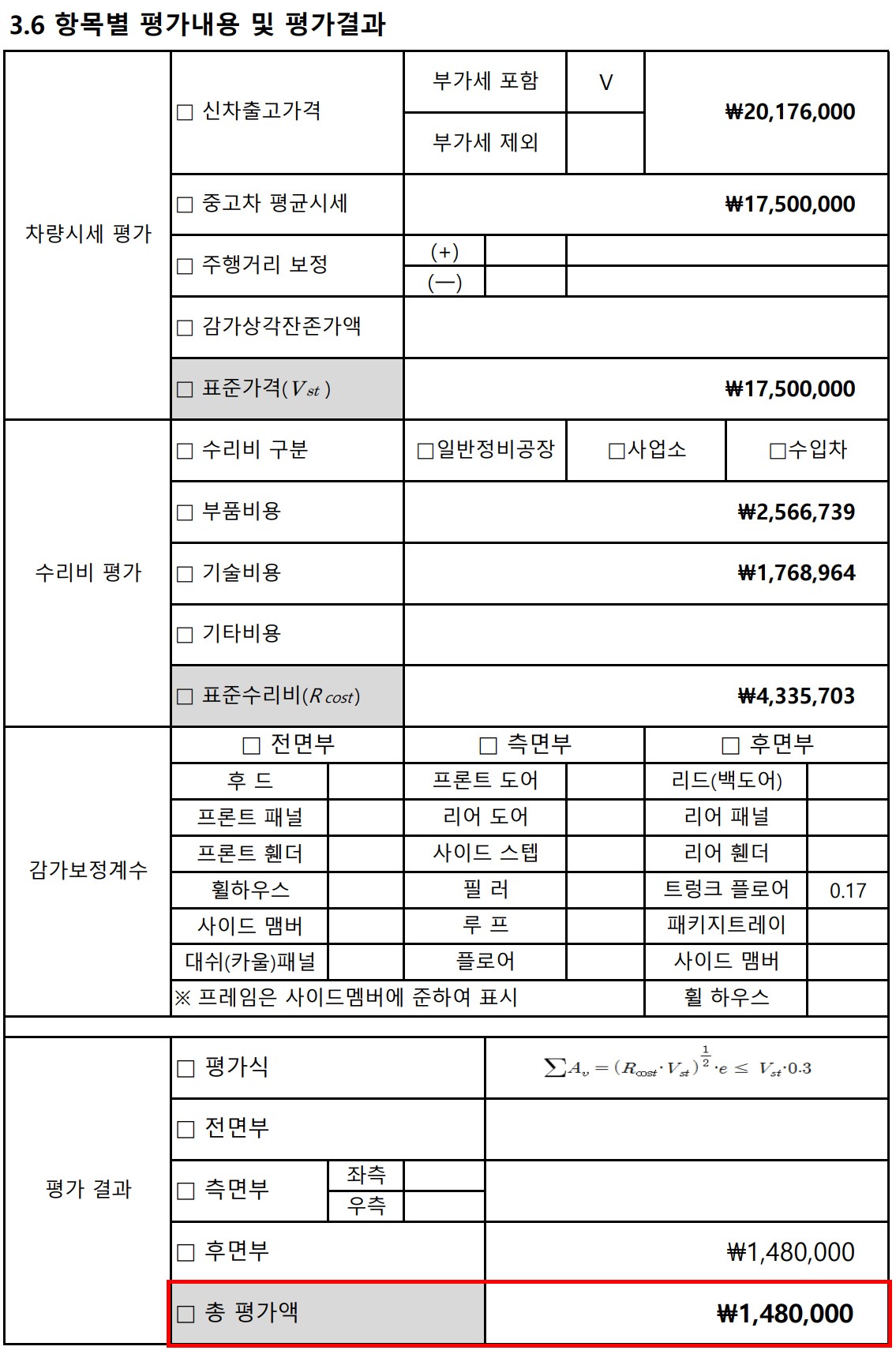2024년식 현대 캐스퍼 격락손해 평가서 항목별 평가 결과 148만원