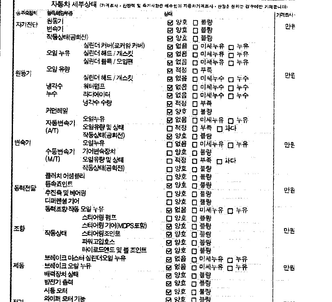성능점검기록부 세부상태 자기진단 원동기 제동 양호 표기
