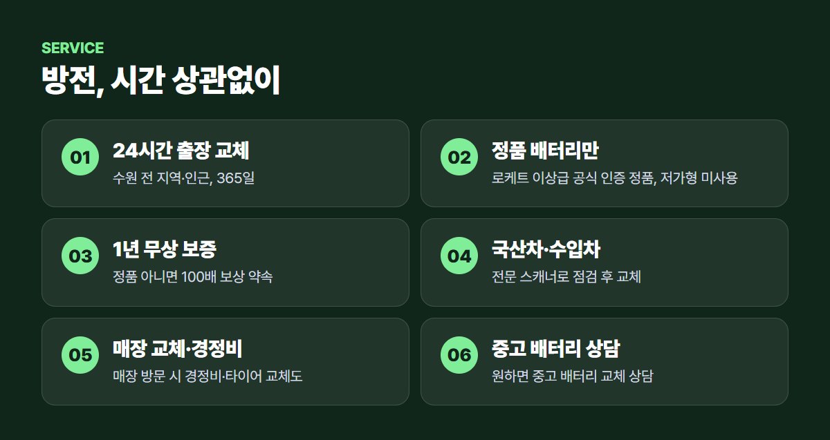 털보배터리24시 주요 서비스