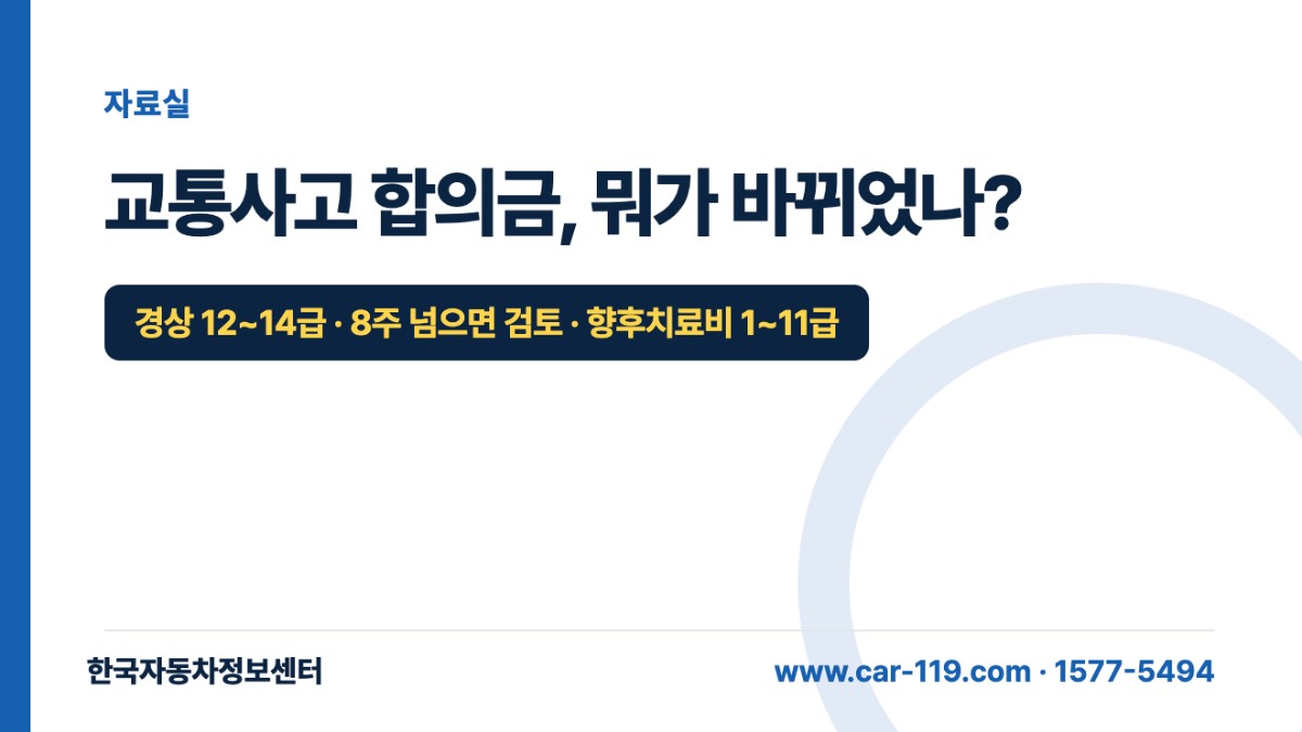 교통사고 합의금, 뭐가 바뀌었나?