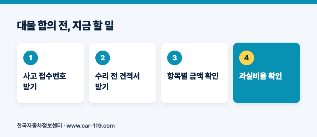 대물 합의 전, 지금 할 일