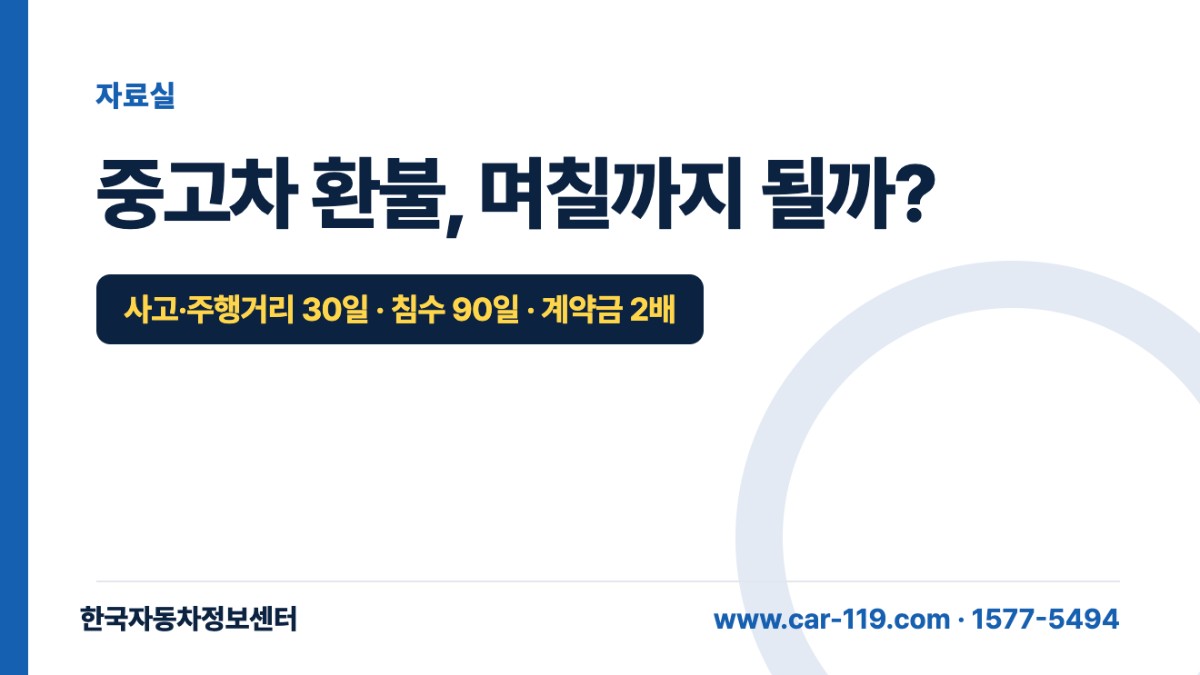 중고차 환불, 며칠까지 될까?