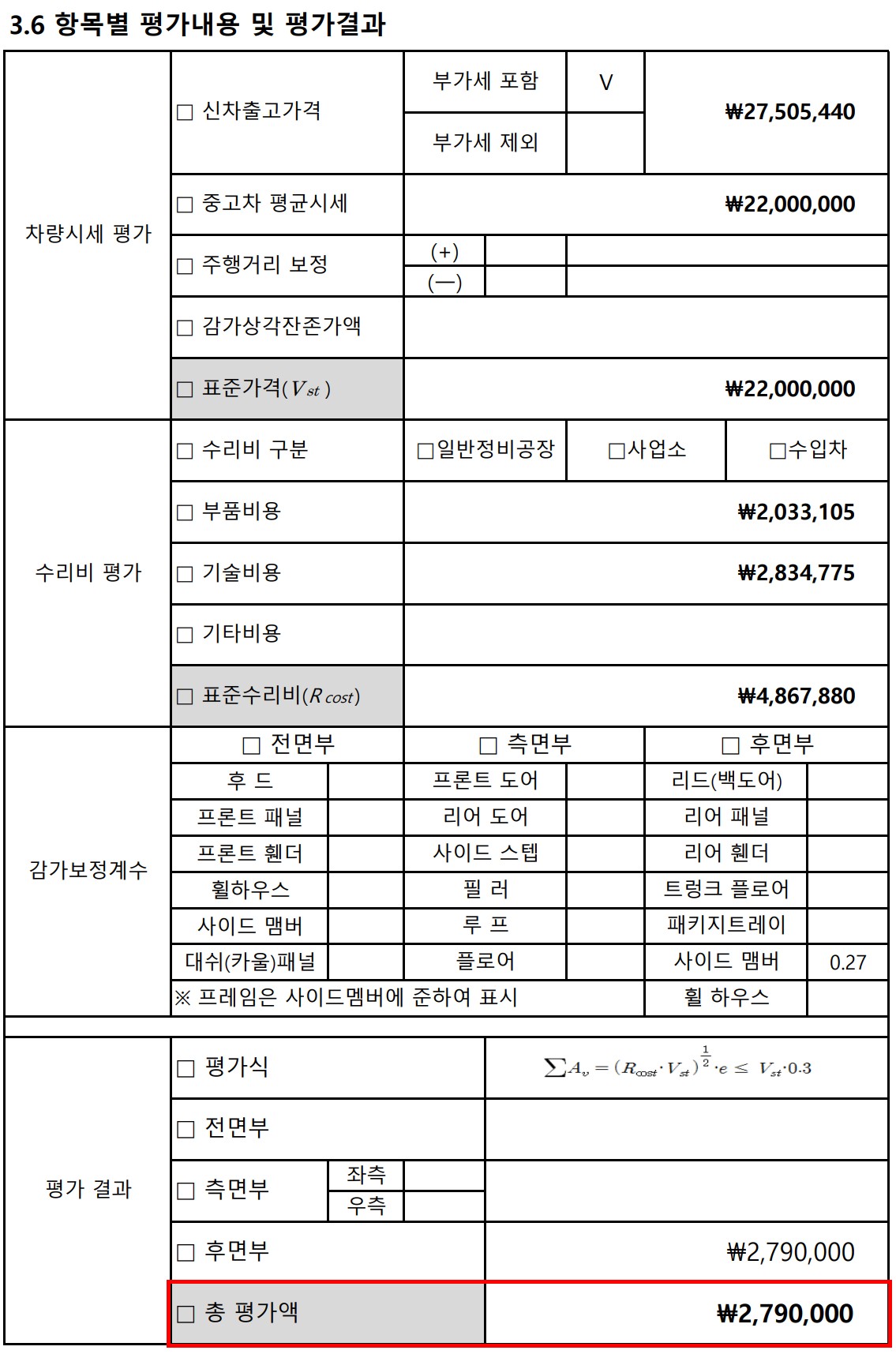 2024년식 현대 더 뉴 아반떼 격락손해 평가서 항목별 평가 결과 279만원