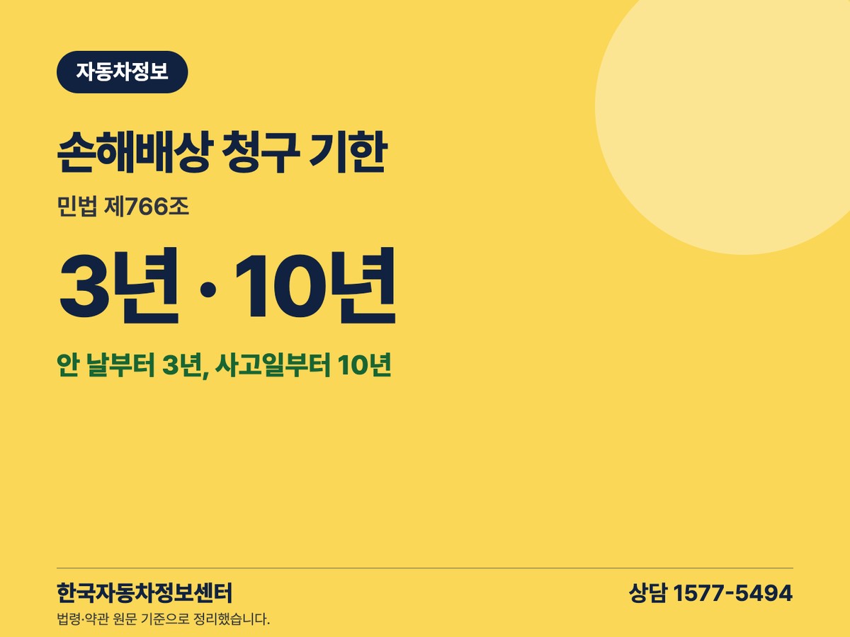 손해배상 청구 기한 3년 · 10년
