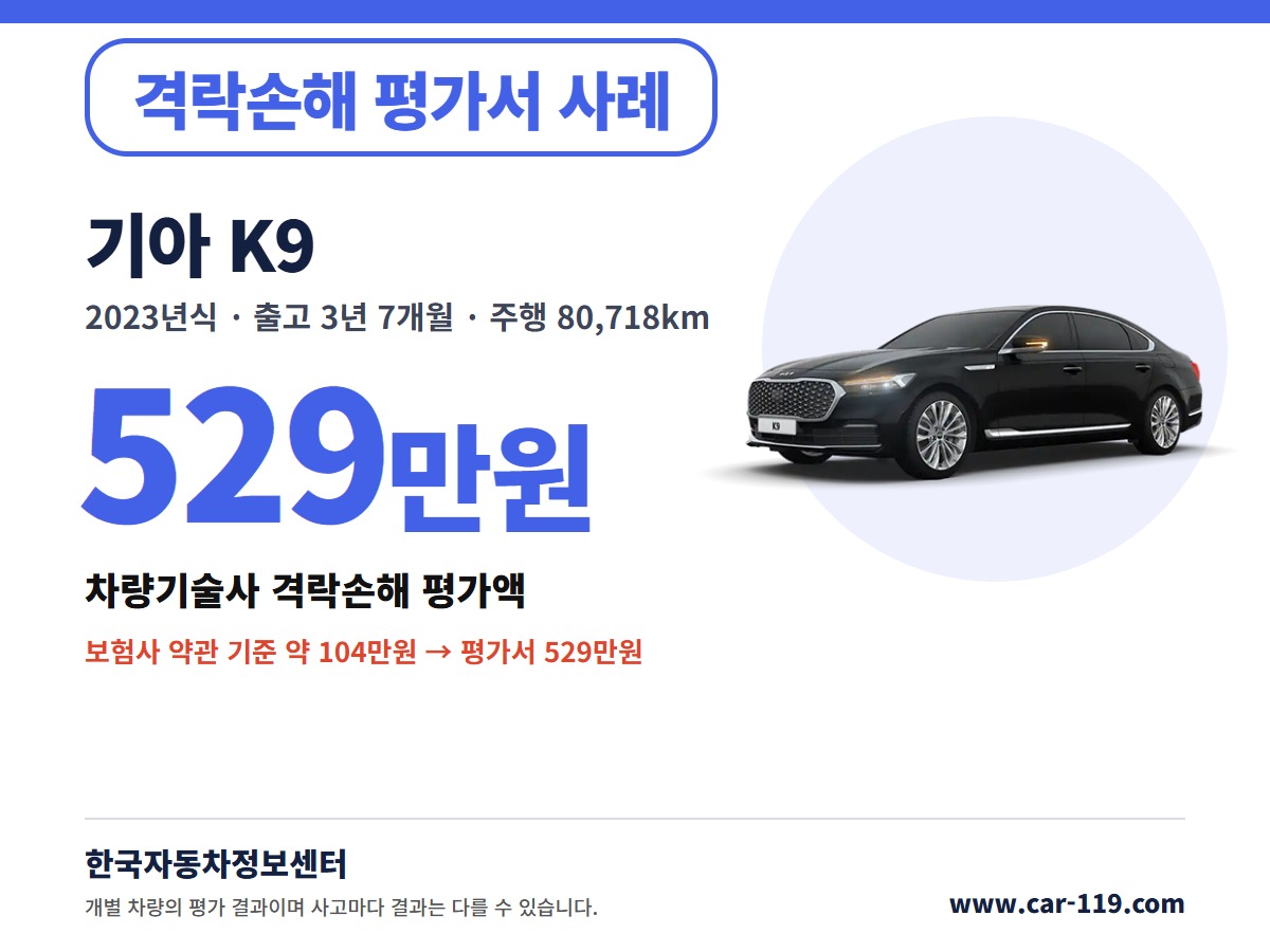 2023년식 기아 K9 격락손해 평가서 사례 529만원