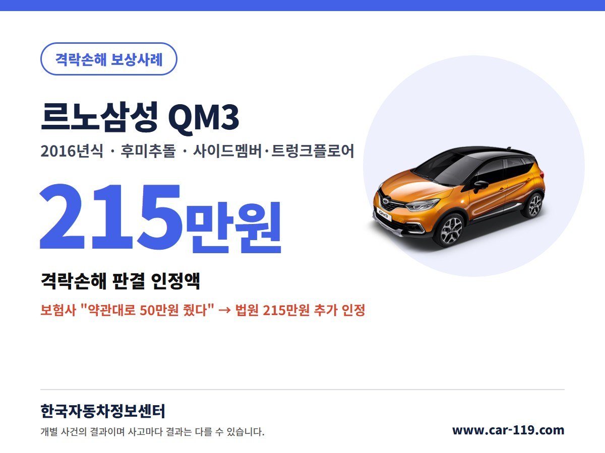 2016년식 르노삼성 QM3 격락손해 보상사례 215만원