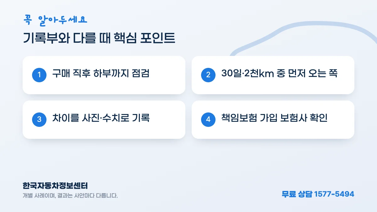 기록부와 다를 때 핵심 포인트: 구매 직후 하부까지 점검, 30일·2천km 중 먼저 오는 쪽, 차이를 사진·수치로 기록, 책임보험 가입 보험사 확인