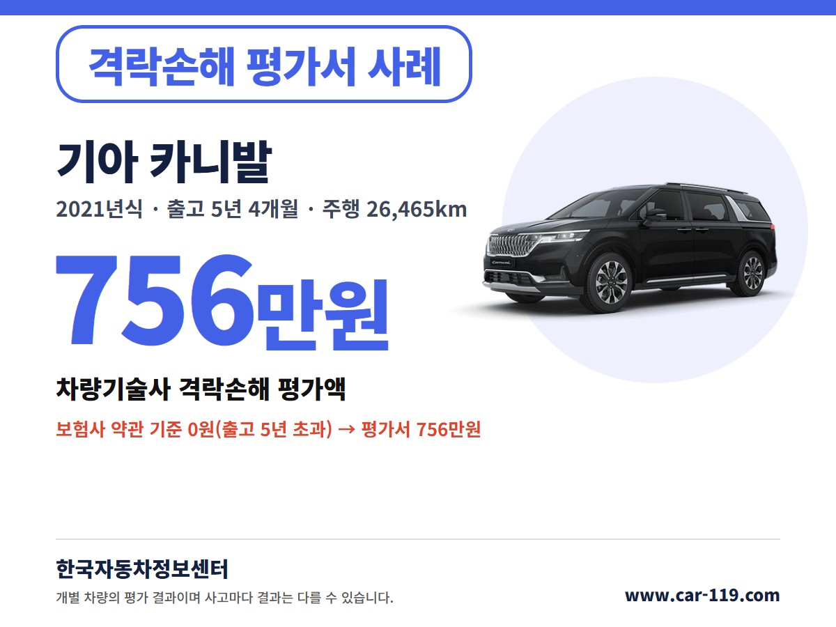 2021년식 기아 카니발 격락손해 평가서 사례 756만원
