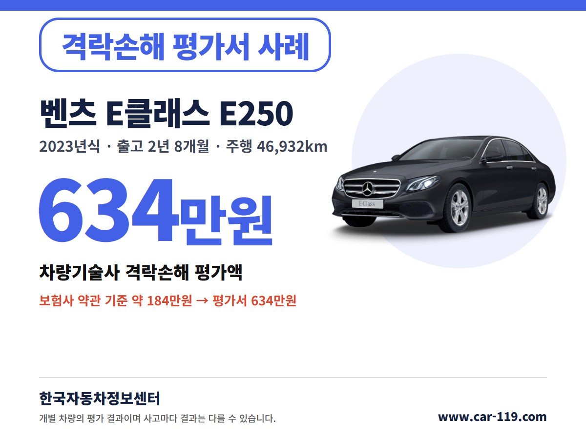 2023년식 벤츠 E클래스 E250 격락손해 평가서 사례 634만원