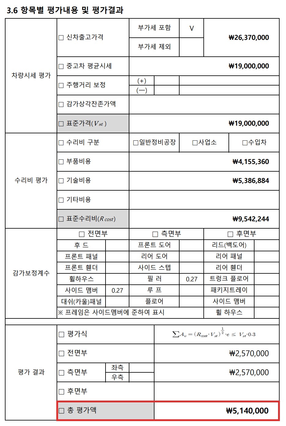아반떼 CN7 격락손해 평가서 항목별 평가 결과 514만원